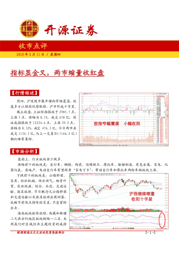 开源证券收市点评