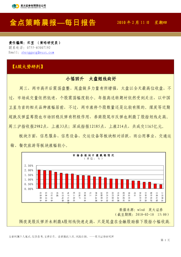 英大证券金点策略晨报