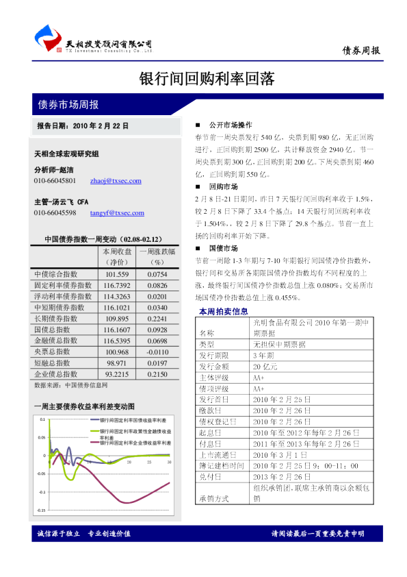 债券周报：银行间回购利率回落