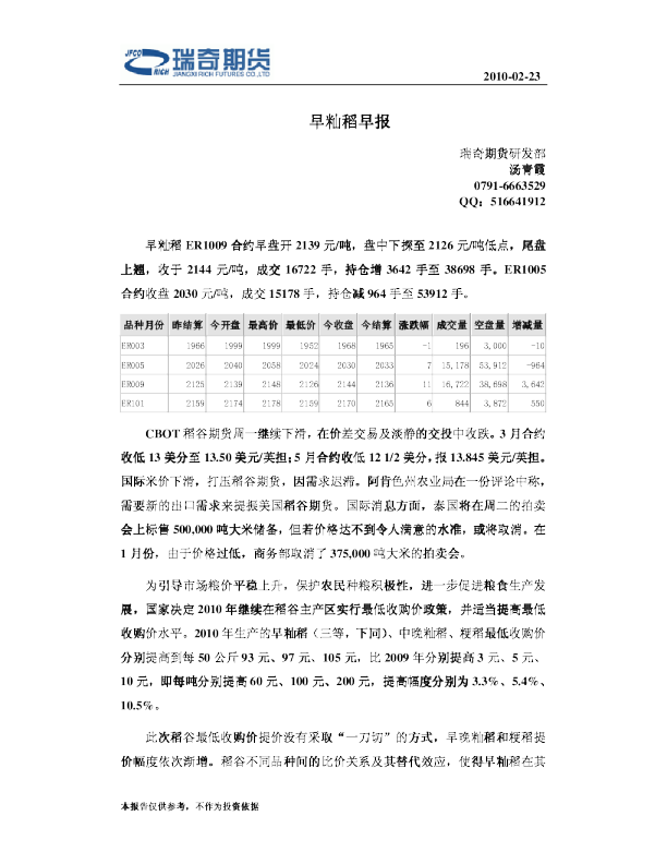 瑞奇期货早籼稻早报