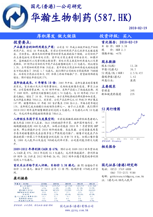 华瀚生物制药首发报告