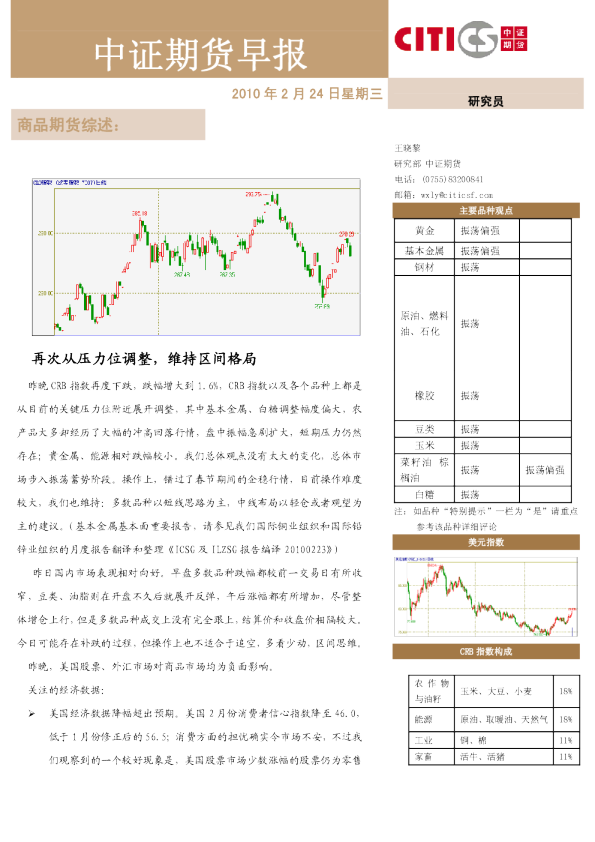 中证期货早报：再次从压力位调整,维持区间格局
