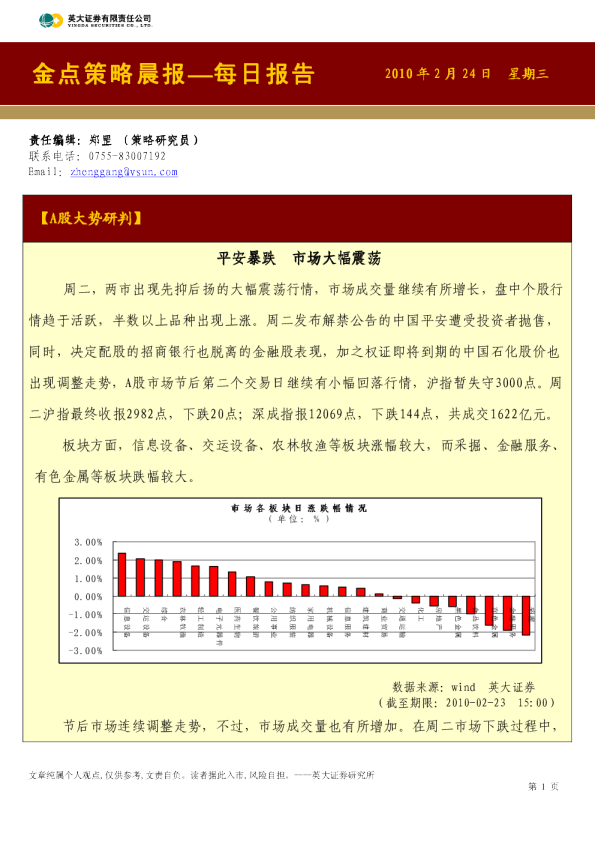 英大证券金点策略晨报