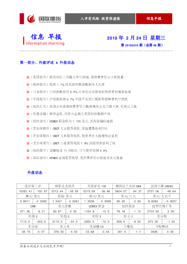 国联期货信息早报