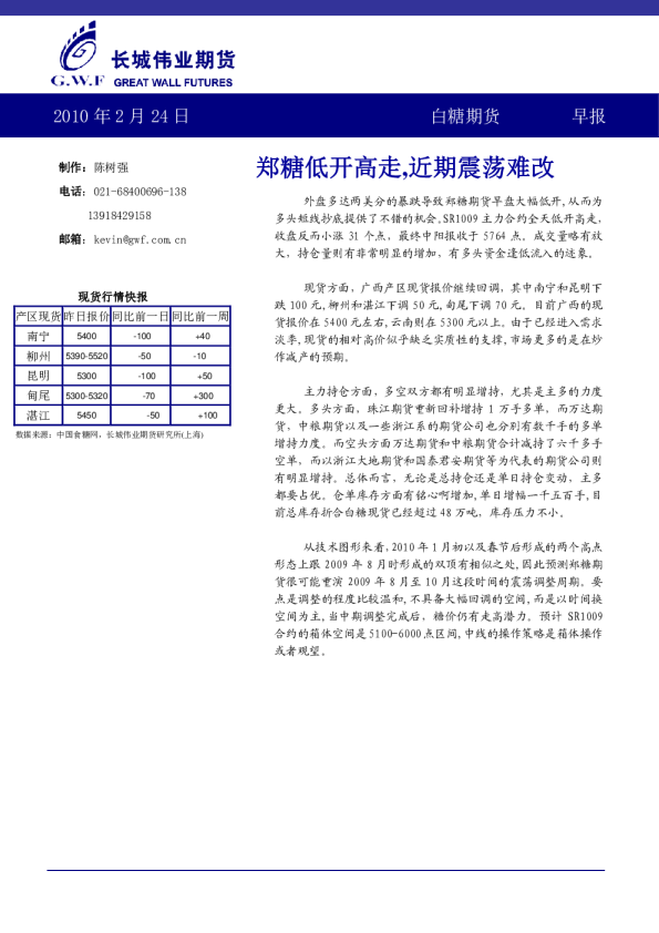 长城伟业期货白糖期货早报
