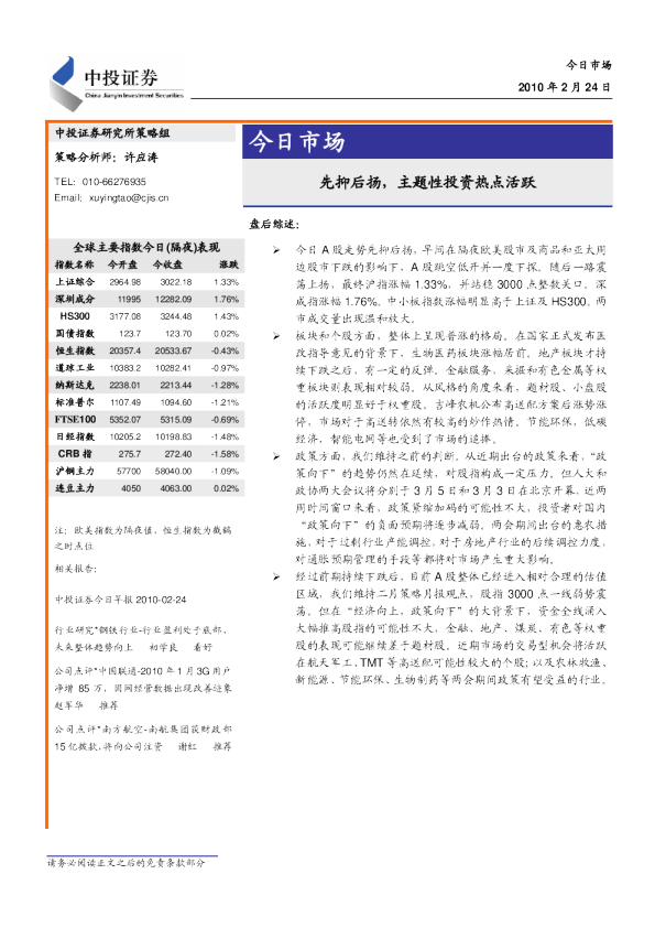 今日市场：先抑后扬,主题性投资热点活跃