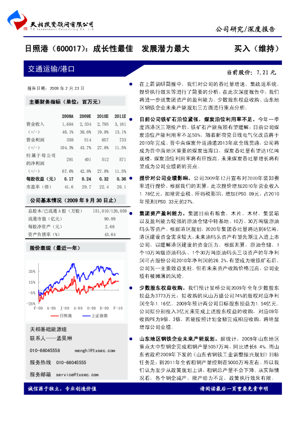 成长性最佳，发展潜力最大