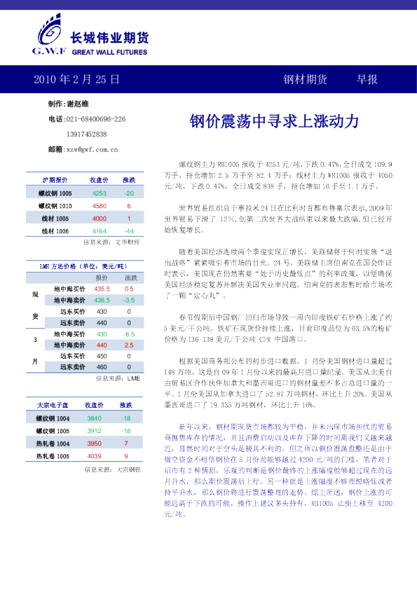 长城伟业期货钢材期货早报