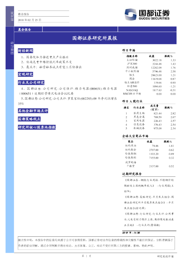 国都证券研究所晨报
