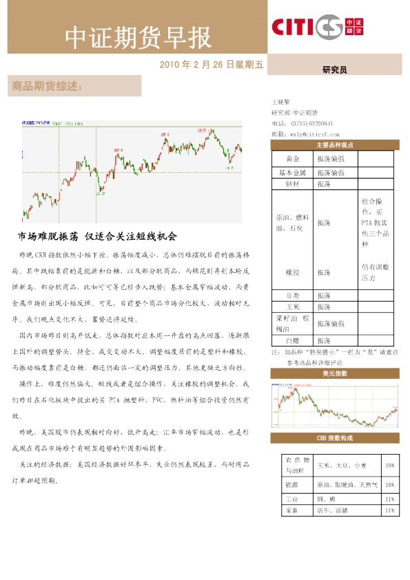 商品期货综述：市场难脱振荡,仅适合关注短线机会
