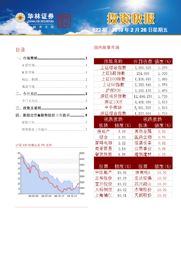 华林证券投资快报