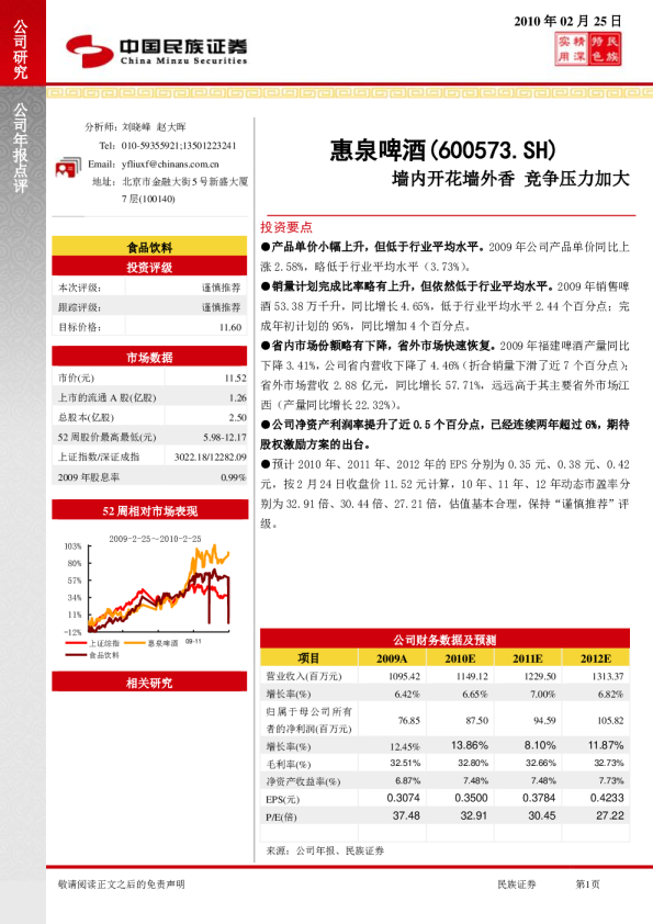 惠泉啤酒：墙内开花墙外香，竞争压力加大