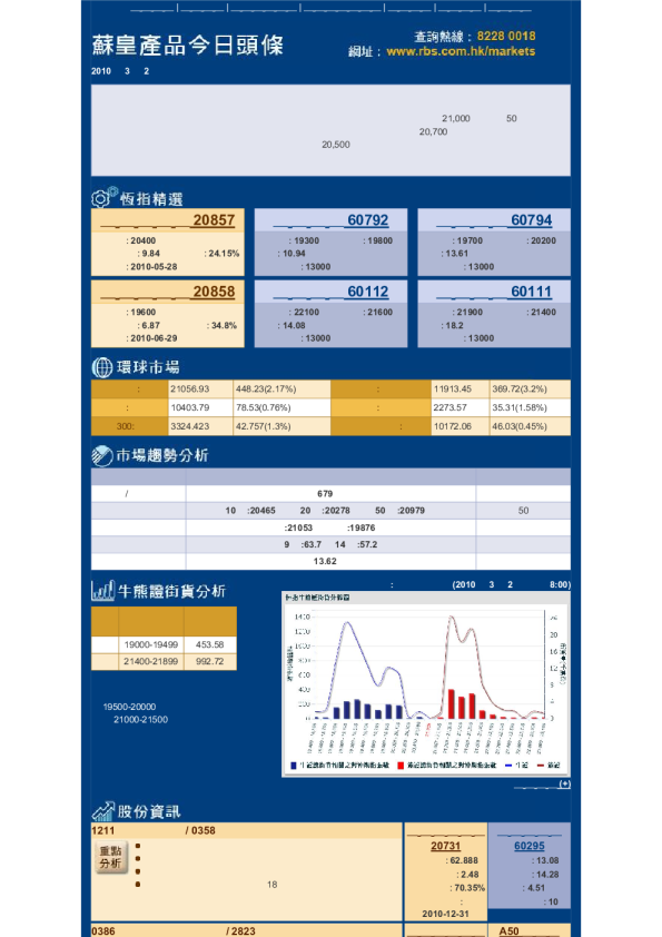 苏皇产品今日头条