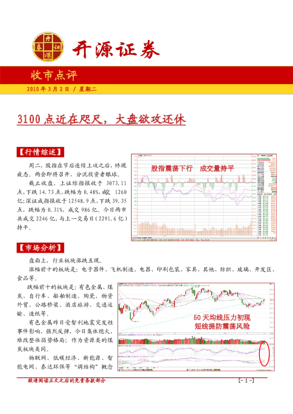 开源证券收市点评