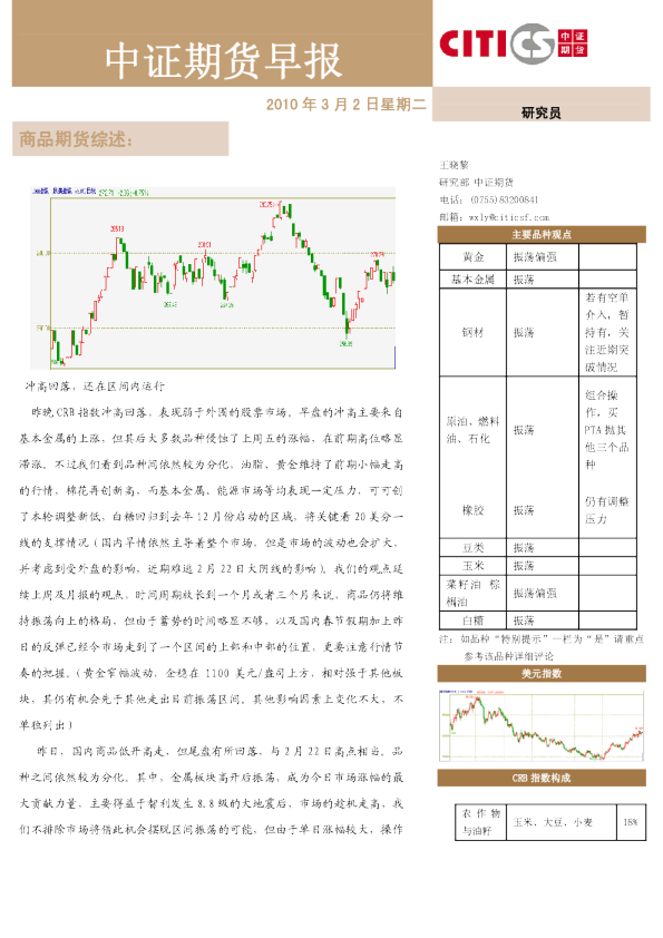 商品期货综述：冲高回落,还在区间内运行