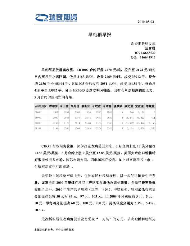 瑞奇期货早籼稻早报