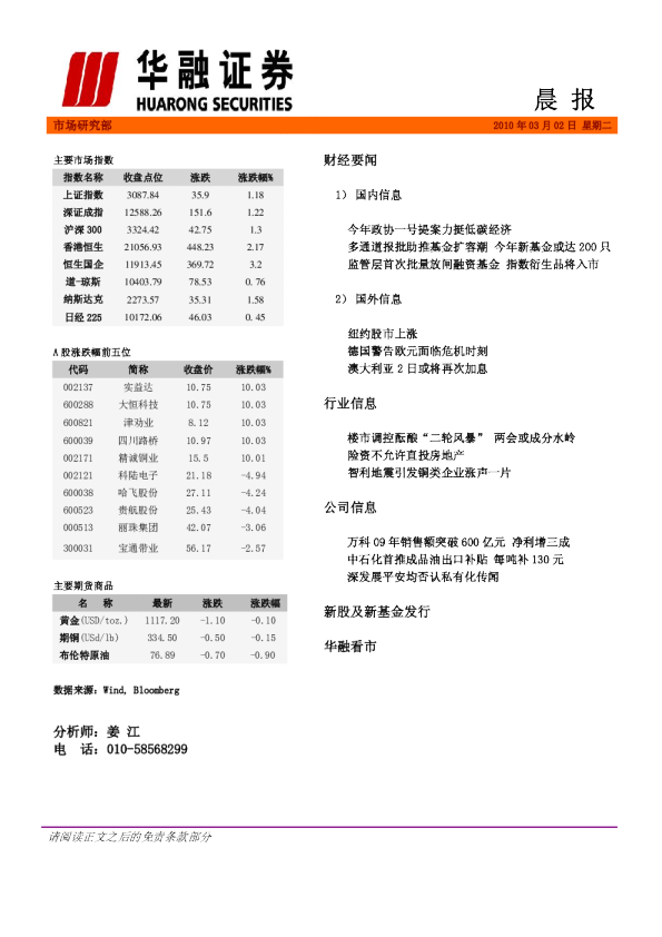 华融证券每日晨报