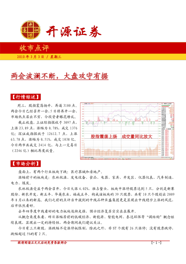 开源证券收市点评