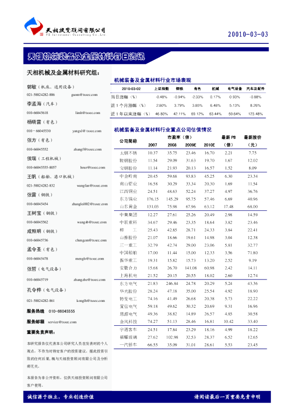 天相机械装备及金属材料每日资讯