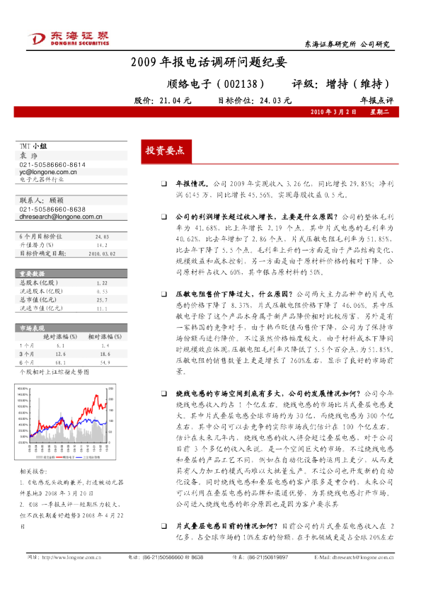 2009年报电话调研问题纪要
