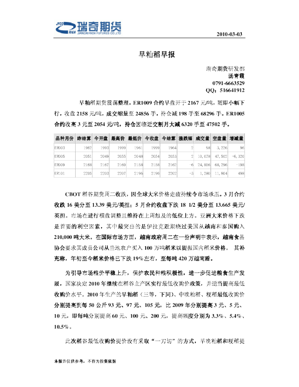 瑞奇期货早籼稻早报