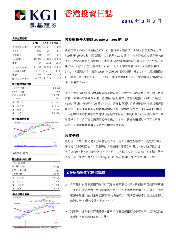 凯基证券每日投资日志