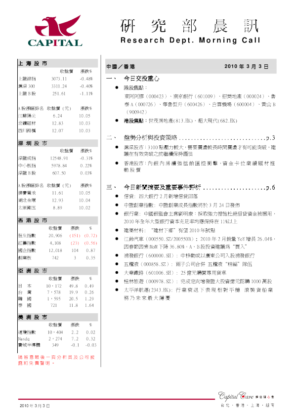群益证券研究部晨讯