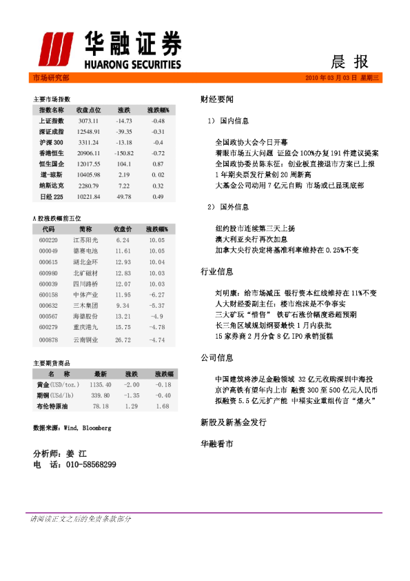 融华证券每日晨报