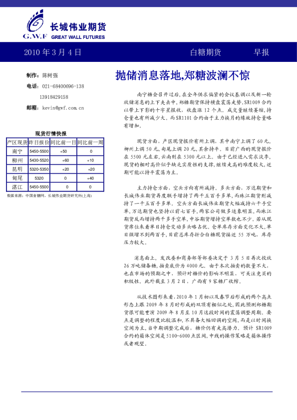 白糖期货早报：抛储消息落地,郑糖波澜不惊