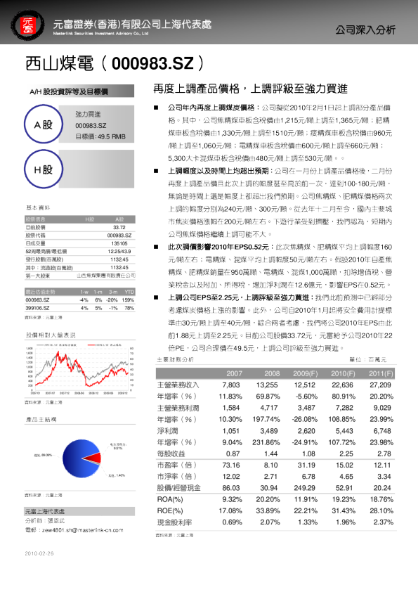 再度上调产品价格