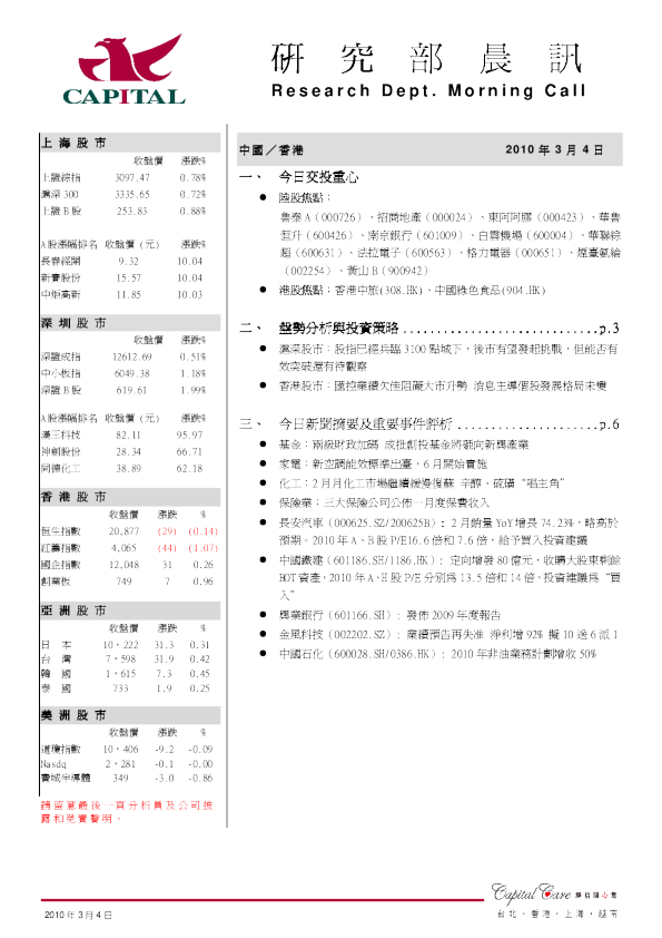 群益证券研究部晨讯