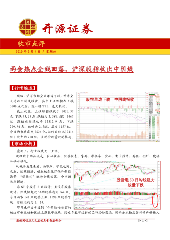 开源证券收市点评