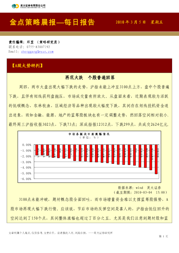 A股大势研判：再现大跌,个股普遍回落