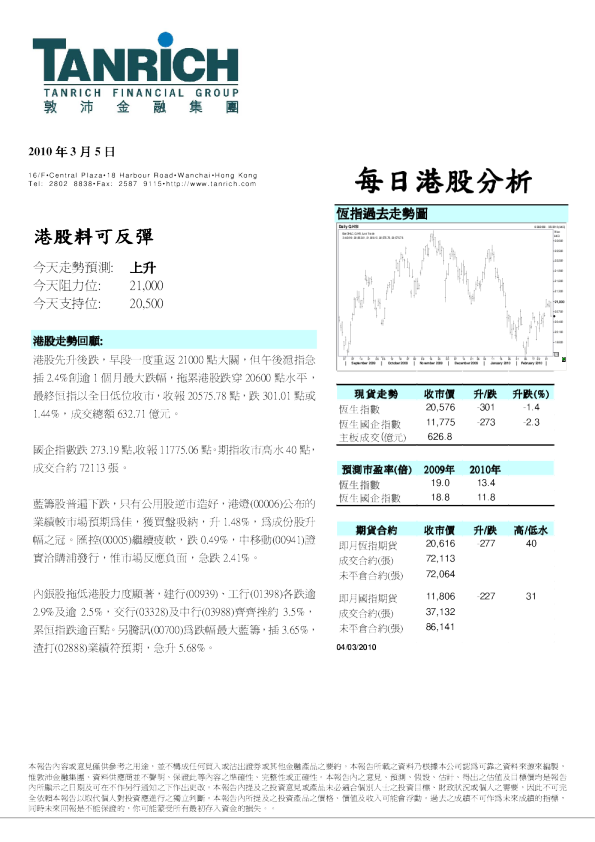 敦沛金融每日港股分析