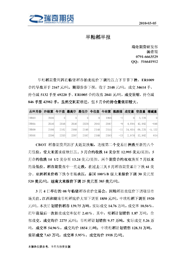 瑞奇期货早籼稻早报
