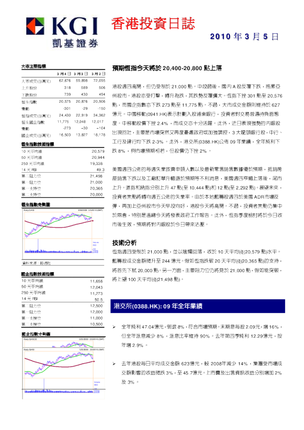 凯基证券每日投资日志