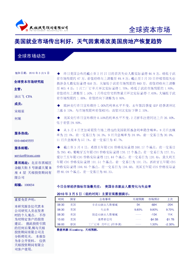 美国就业市场传出利好,天气因素难改美国房地产恢复趋势