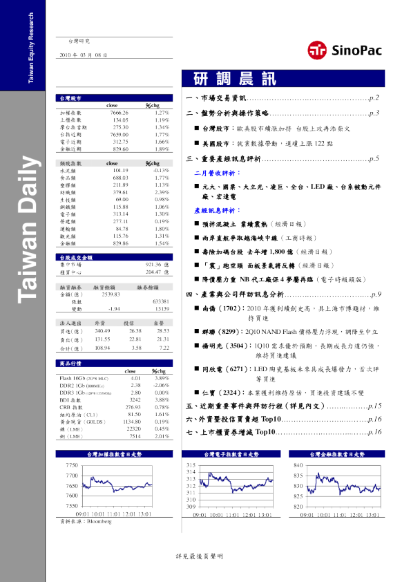 永丰金证券研调晨讯