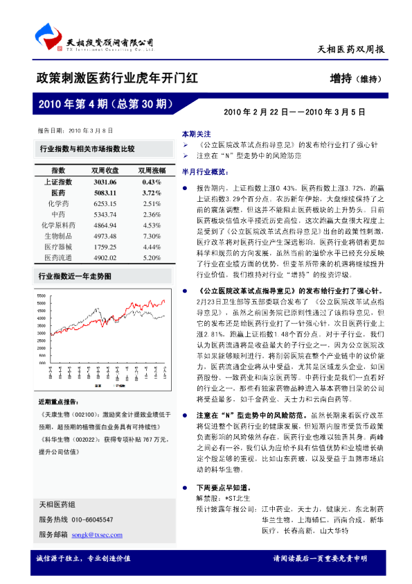 医药行业双周报：政策刺激医药行业虎年开门红