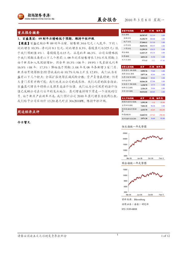 招商证券(香港)晨会报告
