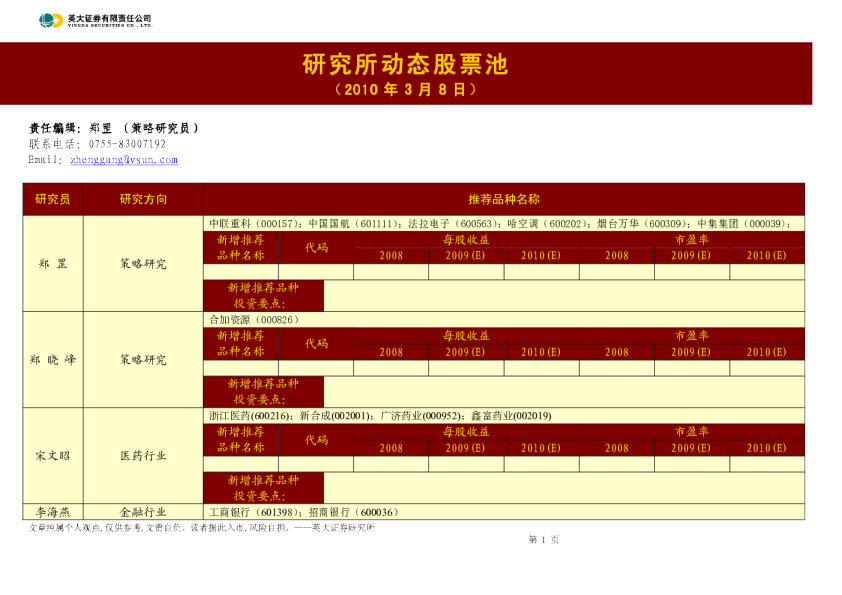 英大证券金点动态股票池