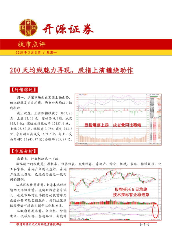 开源证券收市点评