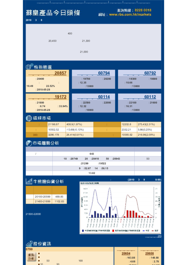 苏皇产品今日头条