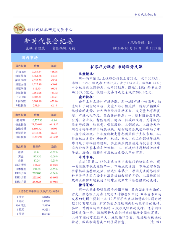 新时代证券晨会纪要