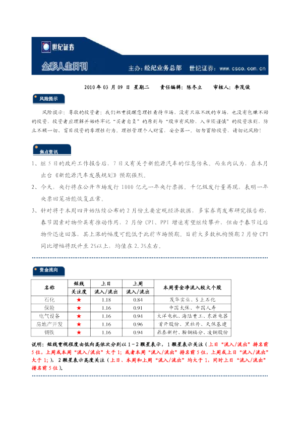 世纪证券金彩人生日刊