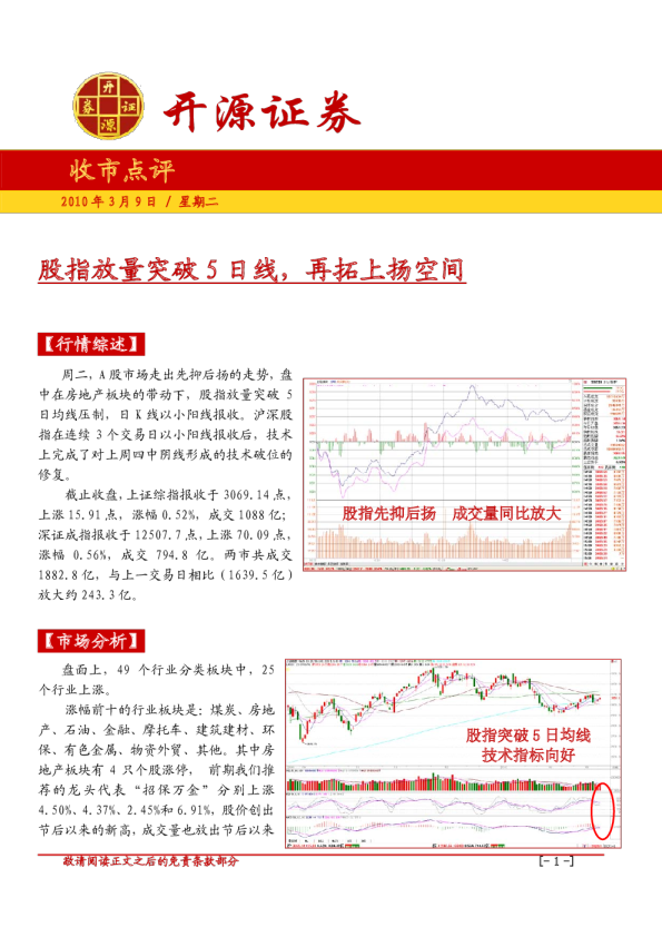 开源证券收市点评