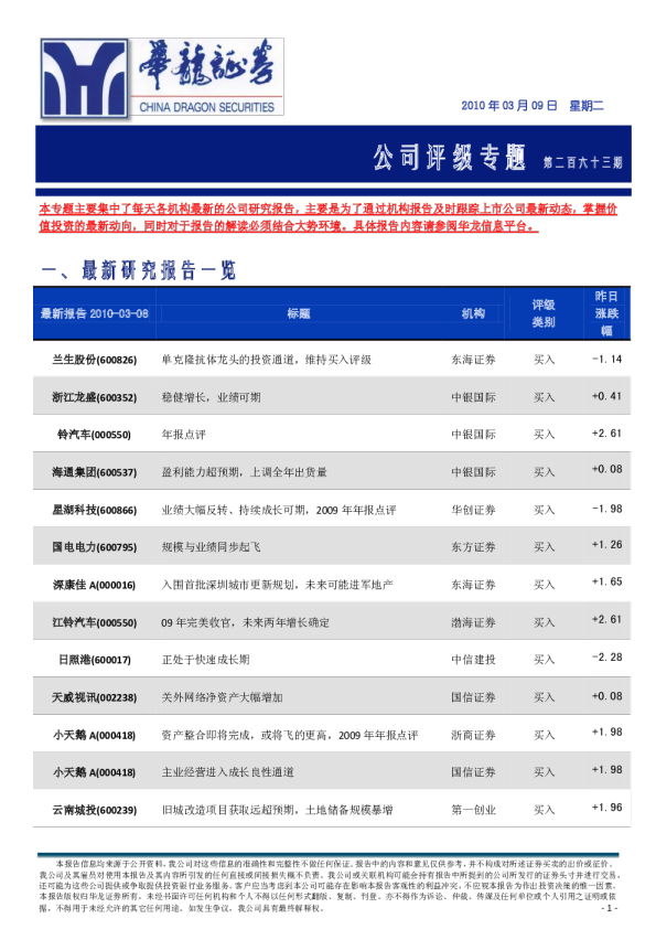 华龙证券公司评级专题