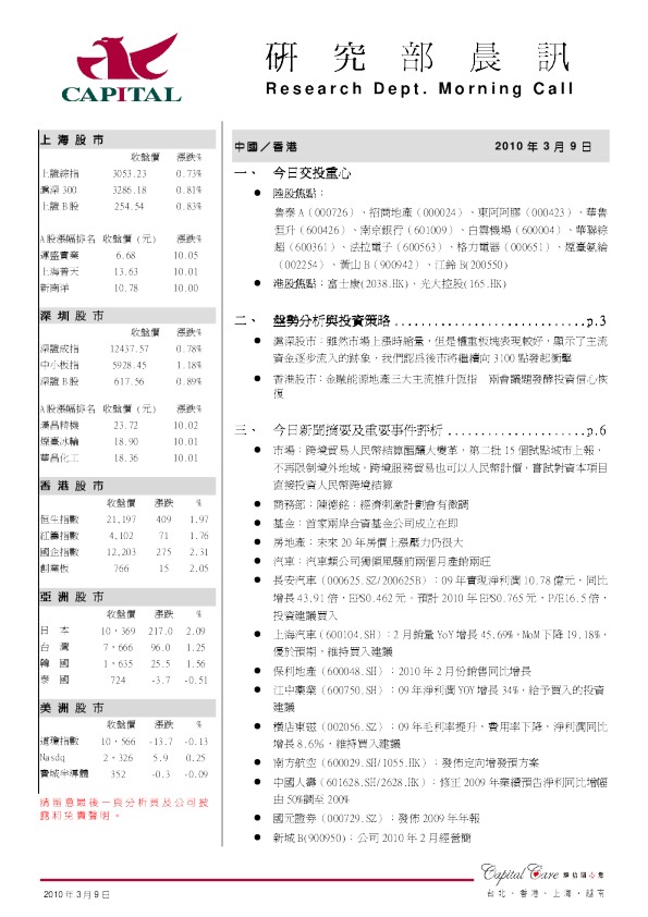 群益证券研究部晨讯