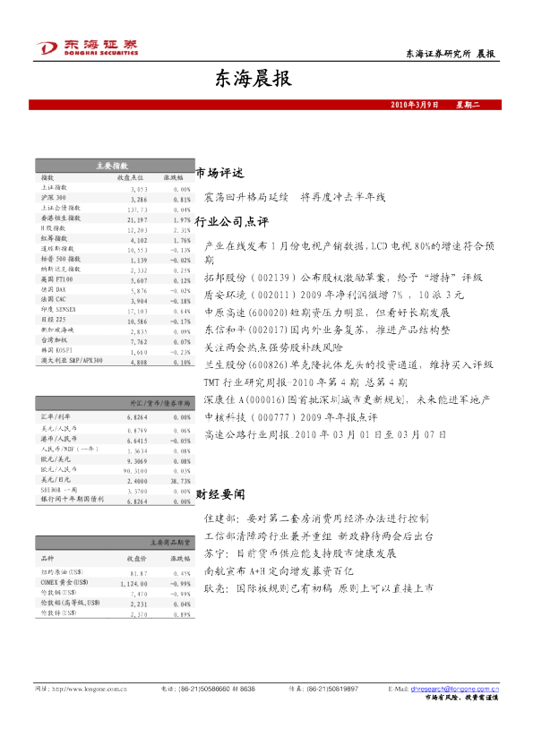 东海证券东海晨报