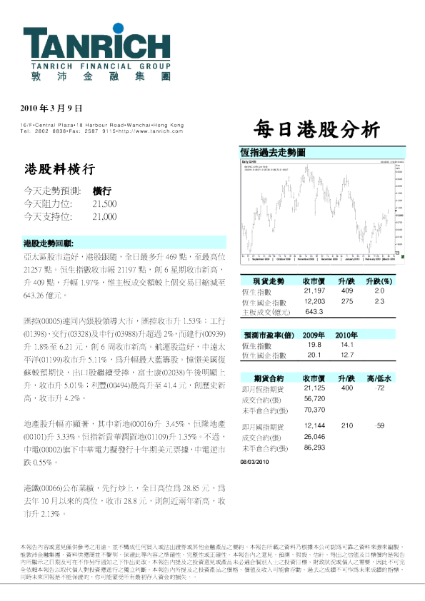 敦沛金融每日港股分析